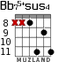 Bb75+sus4 для гитары - вариант 4