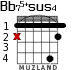 Bb75+sus4 для гитары