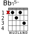 Bb75- для гитары - вариант 2