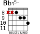Bb75- для гитары - вариант 7
