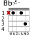 Bb75- для гитары - вариант 1