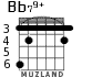 Bb79+ для гитары - вариант 2