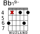 Bb79- для гитары - вариант 2