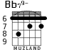 Bb79- для гитары - вариант 3