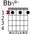 Bb79- для гитары