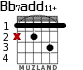 Bb7add11+ для гитары - вариант 1