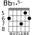 Bb7+5- для гитары - вариант 3