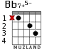 Bb7+5- для гитары - вариант 1