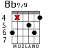 Bb7/9 для гитары - вариант 4