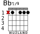 Bb7/9 для гитары - вариант 1