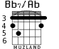 Bb7/Ab для гитары - вариант 2