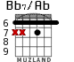 Bb7/Ab для гитары - вариант 3