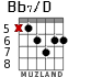 Bb7/D для гитары - вариант 3