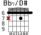 Bb7/D# для гитары - вариант 2