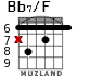 Bb7/F для гитары - вариант 4