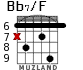 Bb7/F для гитары - вариант 5