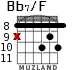 Bb7/F для гитары - вариант 7