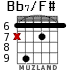 Bb7/F# для гитары - вариант 2