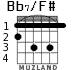 Bb7/F# для гитары - вариант 1