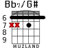 Bb7/G# для гитары - вариант 3