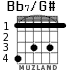 Bb7/G# для гитары - вариант 1