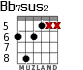 Bb7sus2 для гитары - вариант 3