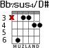 Bb7sus4/D# для гитары - вариант 2