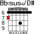 Bb7sus4/D# для гитары - вариант 1