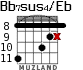 Bb7sus4/Eb для гитары - вариант 3