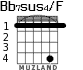 Bb7sus4/F для гитары - вариант 2