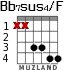 Bb7sus4/F для гитары - вариант 3