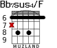 Bb7sus4/F для гитары - вариант 4