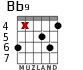 Bb9 для гитары - вариант 4