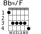 Bb9/F для гитары - вариант 2