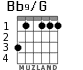 Bb9/G для гитары - вариант 2