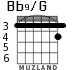 Bb9/G для гитары - вариант 1