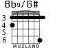 Bb9/G# для гитары - вариант 2