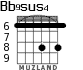 Bb9sus4 для гитары - вариант 3