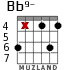Bb9- для гитары - вариант 2