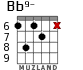 Bb9- для гитары - вариант 4