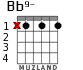 Bb9- для гитары - вариант 1