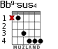 Bb9-sus4 для гитары - вариант 2