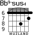 Bb9-sus4 для гитары - вариант 3
