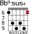 Bb9-sus4 для гитары - вариант 4