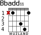 Bbadd11 для гитары - вариант 4