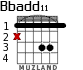 Bbadd11 для гитары