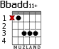 Bbadd11+ для гитары - вариант 2