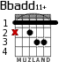 Bbadd11+ для гитары