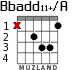 Bbadd11+/A для гитары - вариант 2