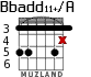 Bbadd11+/A для гитары - вариант 4